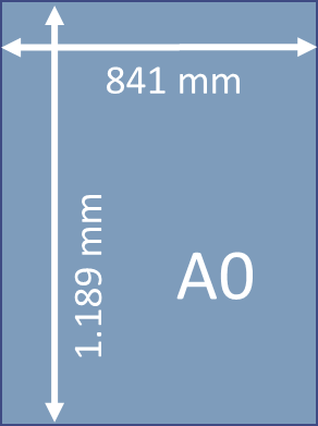 Poster format A0 - 841 x 1189 mm